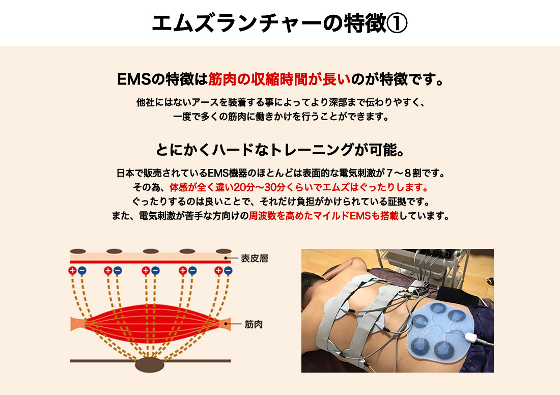 エムズランチャーの特徴1