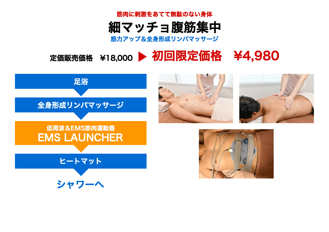 細マッチョ腹筋集中